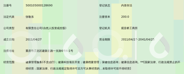 重庆国奥百年熙康健康管理